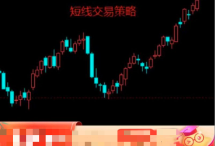 【期货课程】短线交易策略(0-10天交易方法)-静思博客