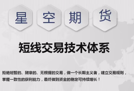 【星空期货】星空老师短线交易技术体系《日内波段交易》-静思博客
