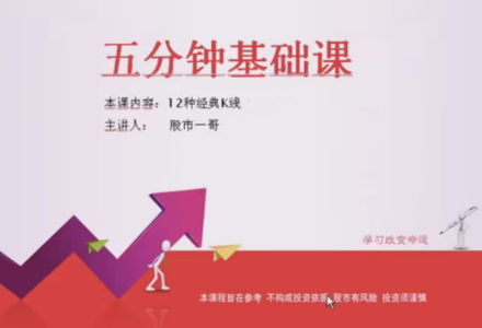 股市一哥:12种经典K线形态基础视频课程-静思博客