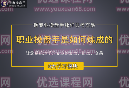 古彧职业操盘手是如何炼成的视频 80集-静思博客