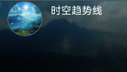 时空趋势线2025.4.13如何用均线与百分比确认一个底部以及未来走势大结构分析-静思博客