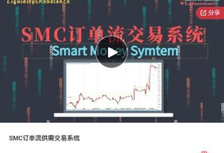 领悟交易SMC订单流供需交易系统-静思博客