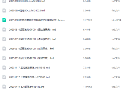 【指标】周代运通达信指标 20250609布林线高端应用与参数优化策略研究 请自行试验-静思博客