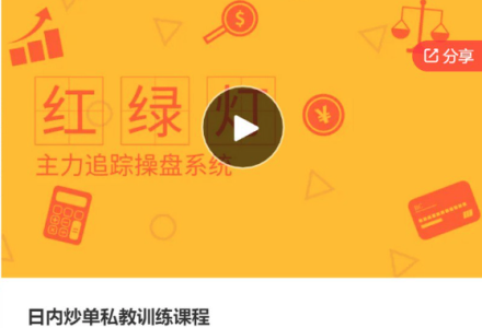 【期货课程】日内炒单私教训练课程-静思博客