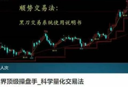 【期货课程】世界顶级操盘手_科学量化交易法-静思博客