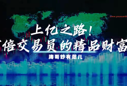 王涛百倍增长课堂涛哥二十万小资金如何快速翻倍 1视频-静思博客