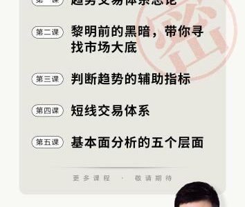 温程：世基投资温程 趋势交易体系-静思博客
