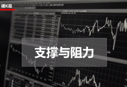 裸K哥 进阶课（学习裸K交易）-静思博客