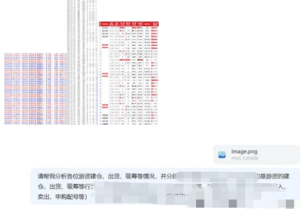 【指标】2031游资交割单 换一个思路交割单写成公式-静思博客