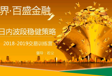 若尘:【阴阳转】期货日内波段交易技术,HSI日内波段稳健策略-静思博客