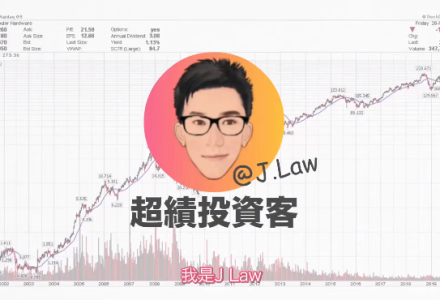 【Jlaw超绩投资客】 港股美股21天培训交易者课程-静思博客