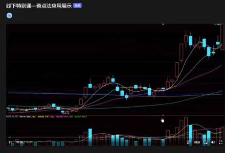 高扬线下班特别课-查点法应用展示 1视频-静思博客