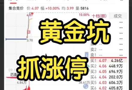 超短小师妹《黄金坑,抓涨停。黄金坑模式详细教学》2025.11.04-静思博客