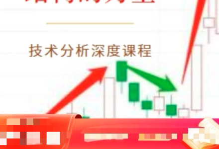 结构的力量——趋势交易技术分析系统课程-静思博客