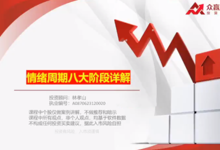 山人俱乐部-林孝山 超短交易之情绪周期八大阶段详解-静思博客