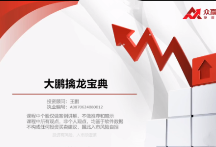 王鹏-大鹏擒龙宝典系列课程-静思博客