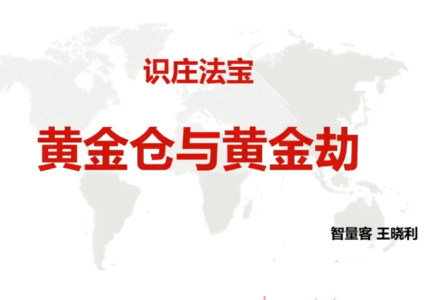 量学云讲堂智量客王晓利 量学波段操盘系统 第37期+第1段位课-静思博客