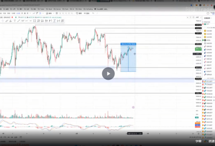 一节课讲清裸K交易核心-静思博客