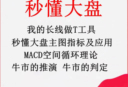 秒懂大盘牛市推演长线做T工具波浪理论MACD空间循环理论-静思博客