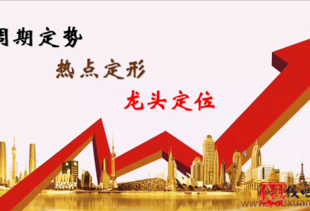 短线龙头战法+板学教学-静思博客