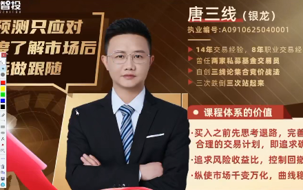 唐银龙(唐三线)三线论集合竞价实战复盘训练课-静思博客
