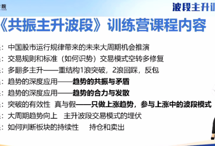 余思敏波段主升训练营,共振主升波段训练营公开课-静思博客