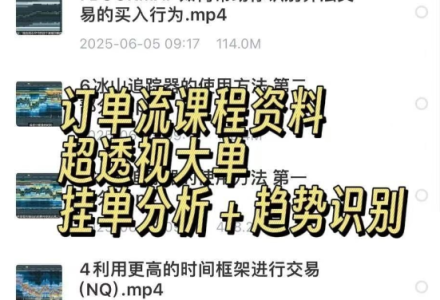 订单流课程-国外,订单流课程资料超透视大单挂单分析趋势识别-静思博客