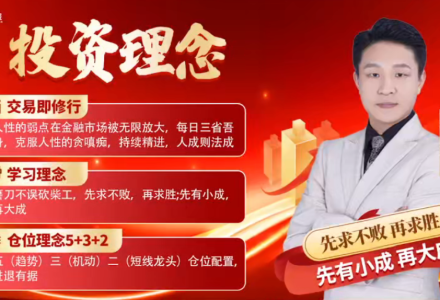 中广云张程乾坤定势擒牛特训营公开课7节-静思博客