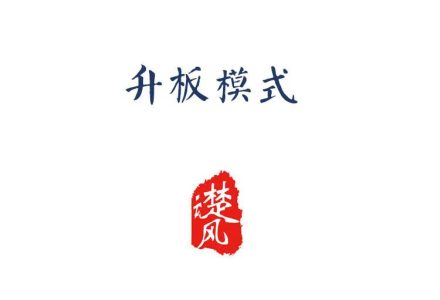 三易楚云风:r升板模式-静思博客