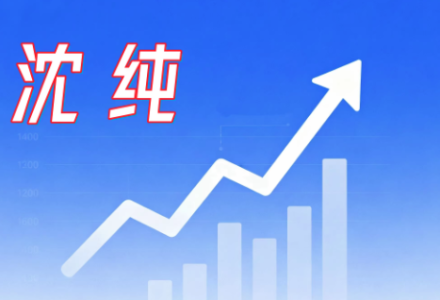 沈淳20260322周末总结：市场见底的信号 1视频-静思博客