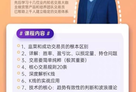 阚辉凯核心交易技术+核心交易理念-静思博客