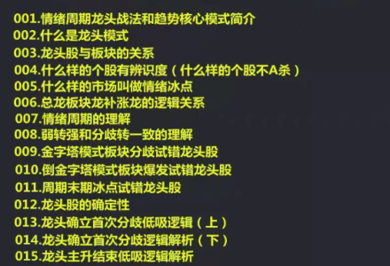 龙头战法龙头狙击手情绪周期龙头战法和趋势核心22课视频-静思博客