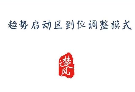 【三易楚云风】趋势启动区到位调整模式-静思博客