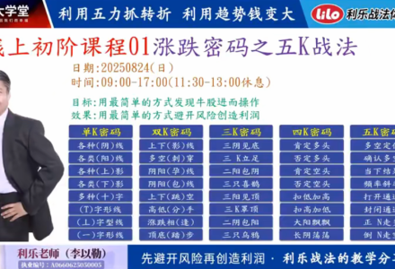钱坤利乐老师涨跌的密码之五K战法-静思博客