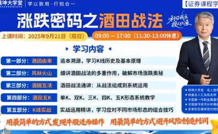 钱坤利乐老师战法体系7小时直播课 4集-静思博客