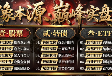 万象本源巅峰实盘班-树帆卓妍-静思博客