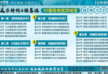 钱坤利乐老师《赢在转折》强基课30集股市武功秘笈+指标资料-静思博客