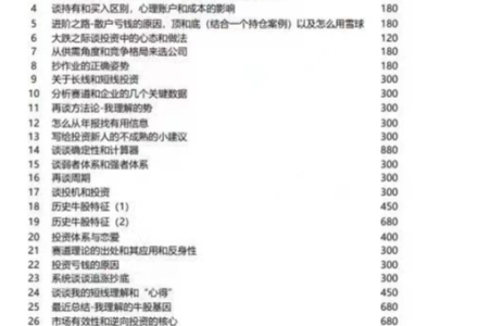 【鑫多多】鑫多多交易体系理解和“心得”超级干货-小资金最快复利 PDF付费文章35篇-静思博客
