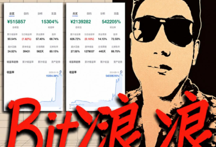 Bit浪浪交易系统25个视频加密货币交易策略逻辑-静思博客