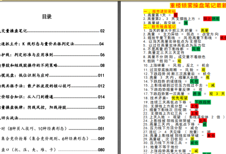 重楼锁雾量价操盘笔记 1pdf-静思博客